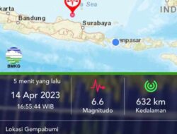 Gempa Di Jawa Timur Hari Ini Dirasakan Cukup Keras Hingga Di Bali