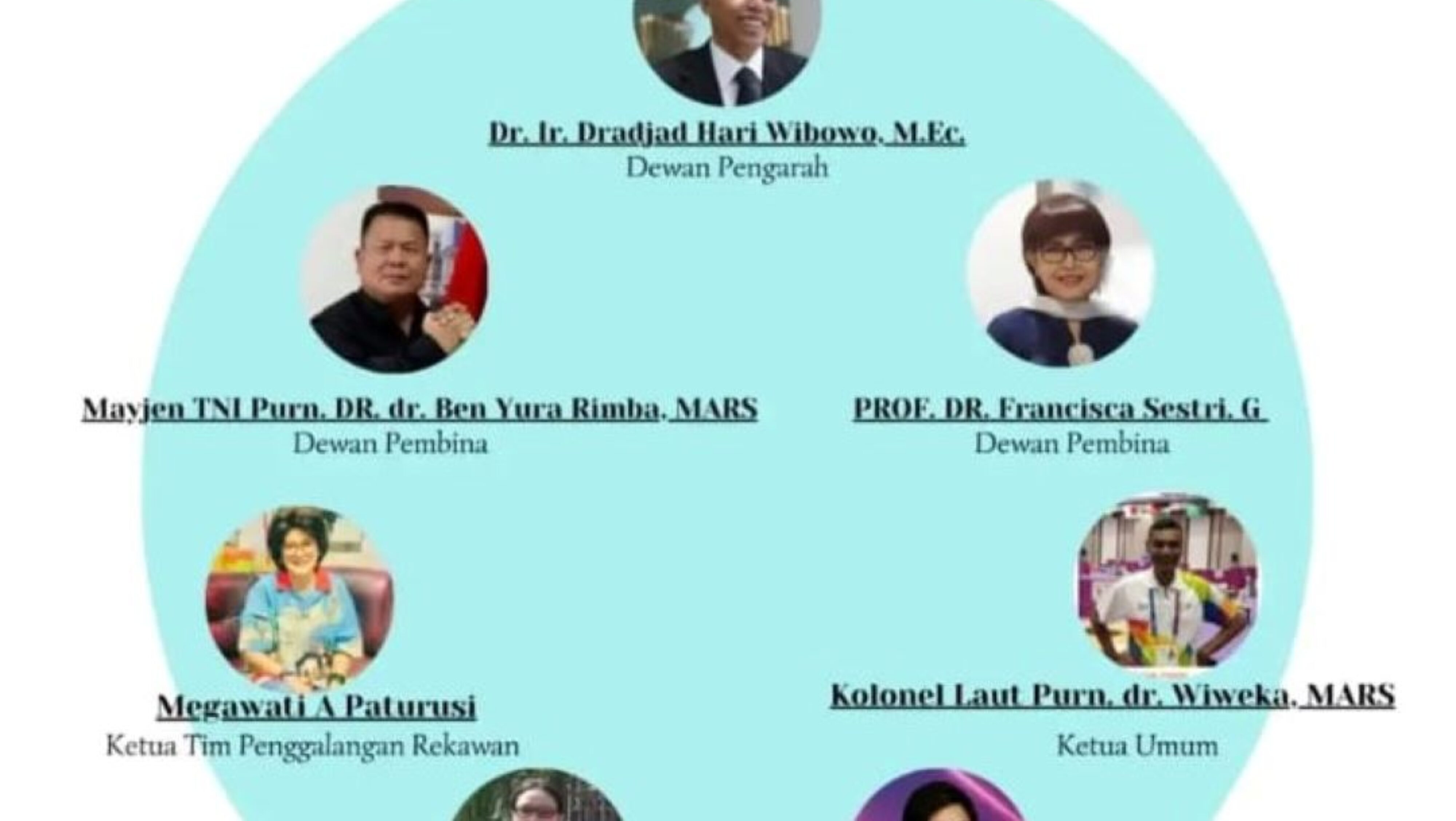 Relawan PAS-Gibran Hadir di Delapan Provinsi Kawasan Indonesia Tengah dan Intim