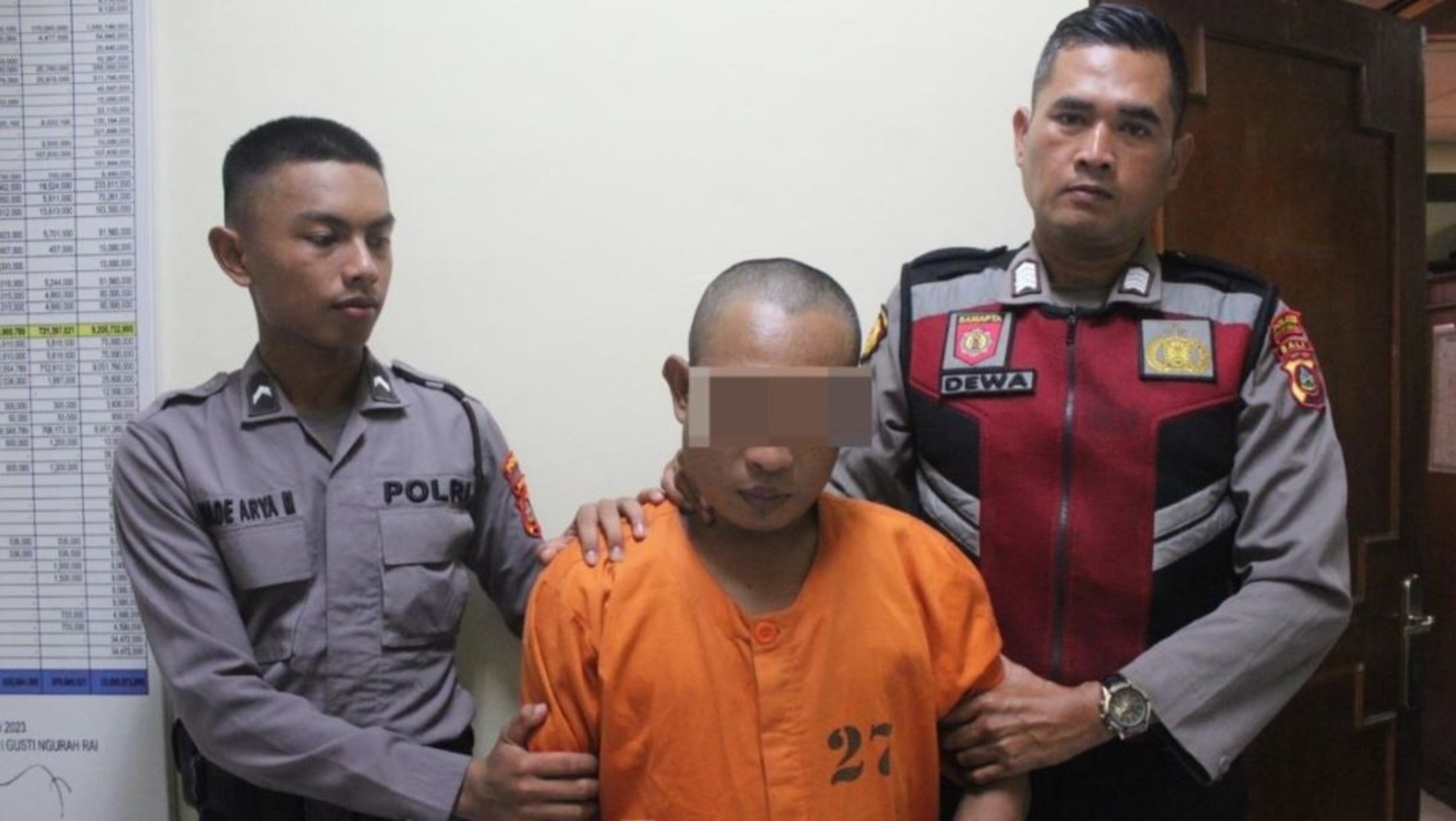 Sat Resnarkoba Polres Bandara Ngurah Rai Berhasil Tangkap Buruh Proyek Terlibat Dalam Kasus Narkotika