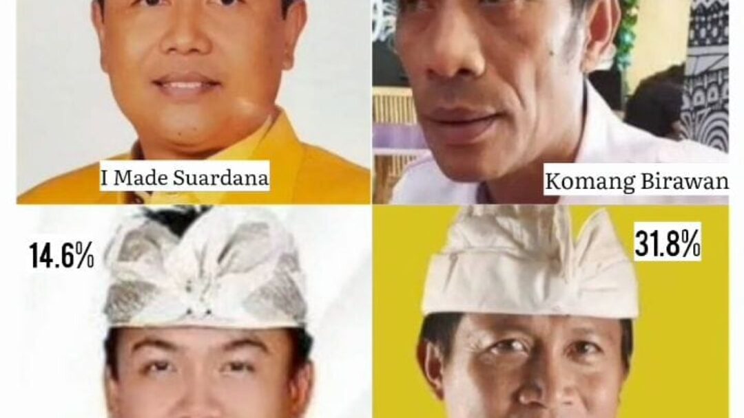 Hadapi Pilkada 2024, Golkar Jembrana Pasang Kuda-Kuda luncurkan Poling Secara Online