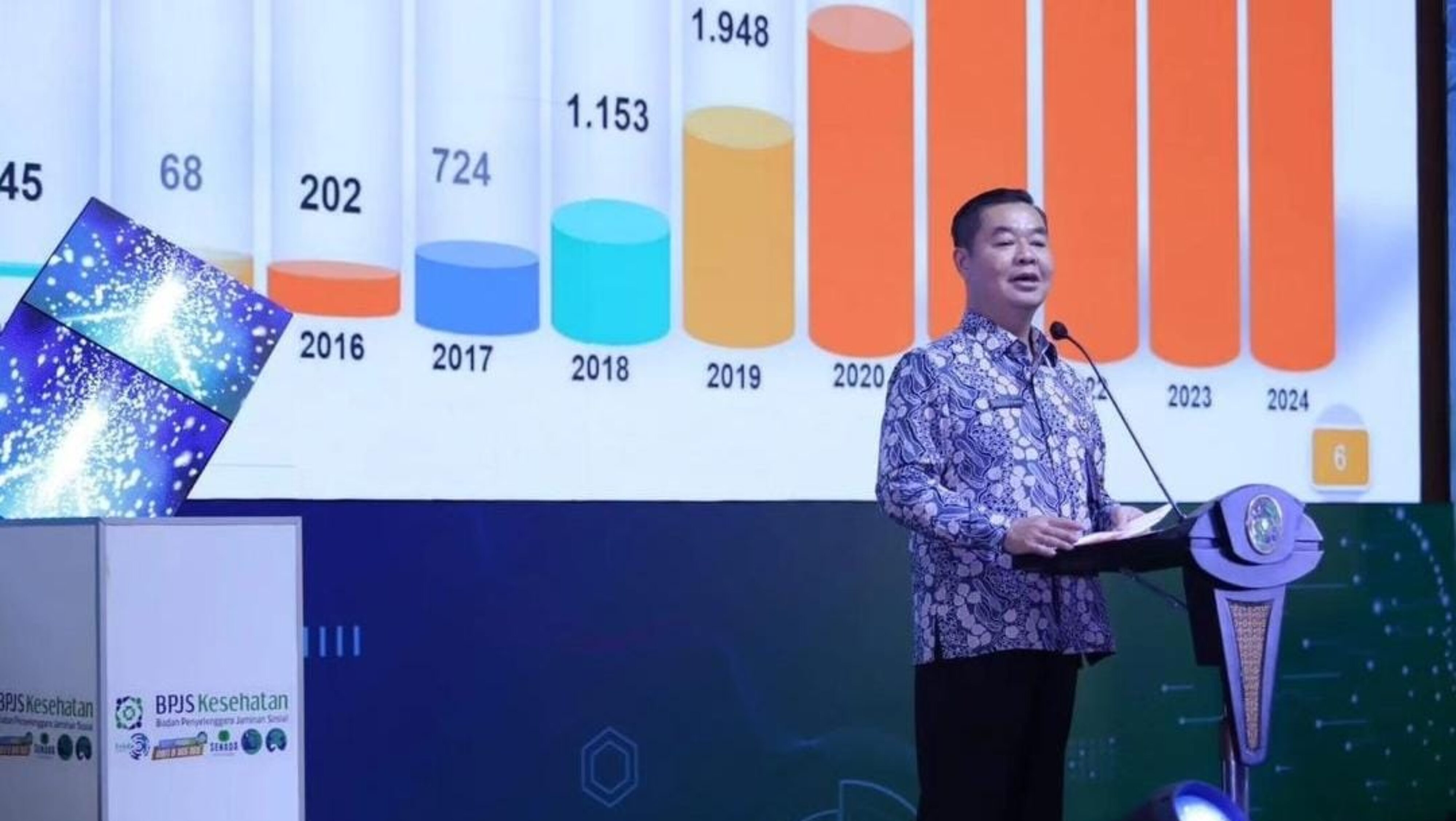 Teknologi Face Recognition Dukcapil Tingkatkan Efisiensi Dan Akurasi Layanan BPJS Kesehatan