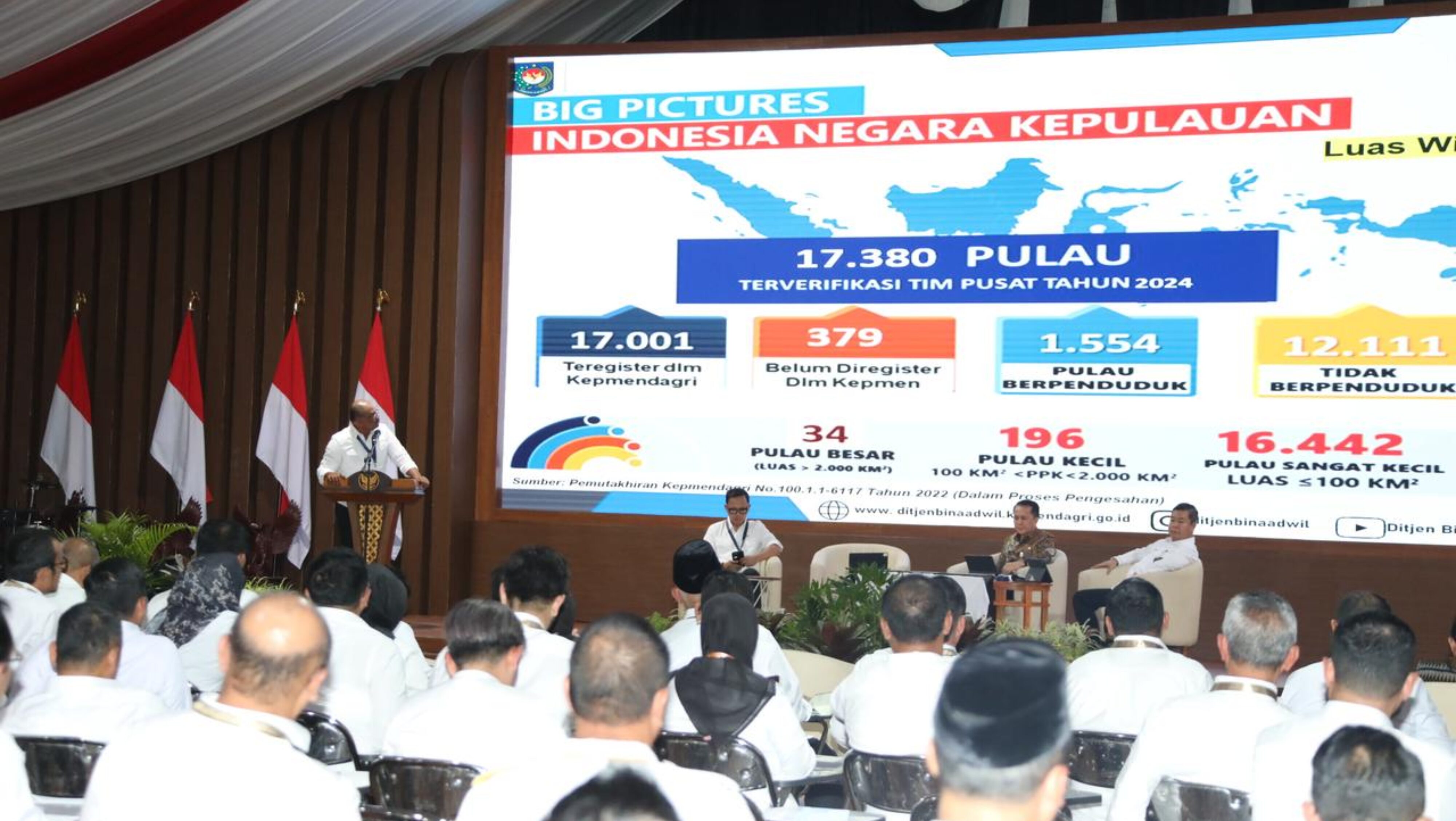 Kepala Daerah Didorong Miliki Kemampuan Kelola Keuangan, Administrasi Kewilayahan, dan Dukcapil