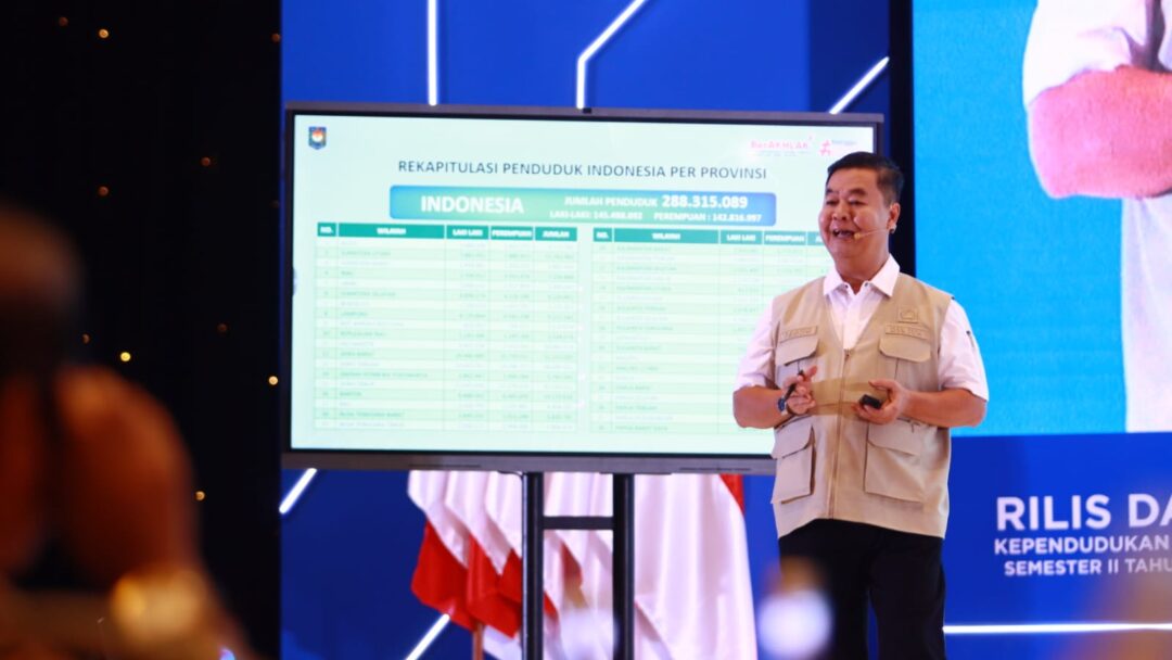 Dirjen Dukcapil Kemendagri Ungkap Jumlah Penduduk RI Sebanyak 288 Juta Jiwa per Akhir 2025